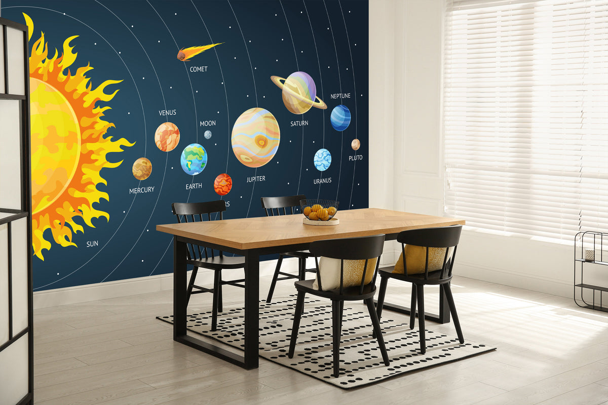 Animated Solar System Planets for Kids - Wall Mural – Decor Empire