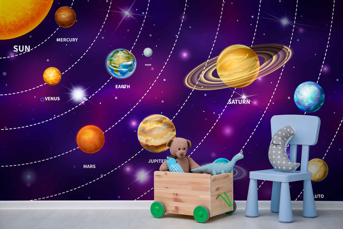 Kids Solar System Planets Wallpaper Mural for Nursery