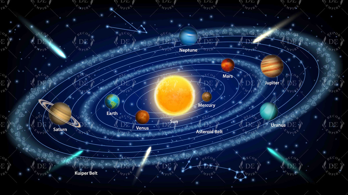 Stunning Solar System Wallpaper Mural